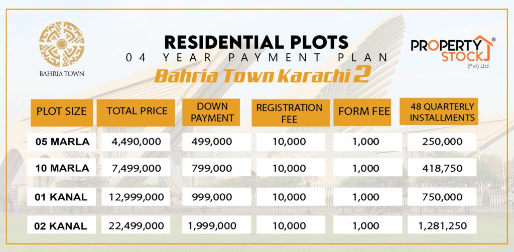 BAHRIA TOWN PESHAWAR 2 1