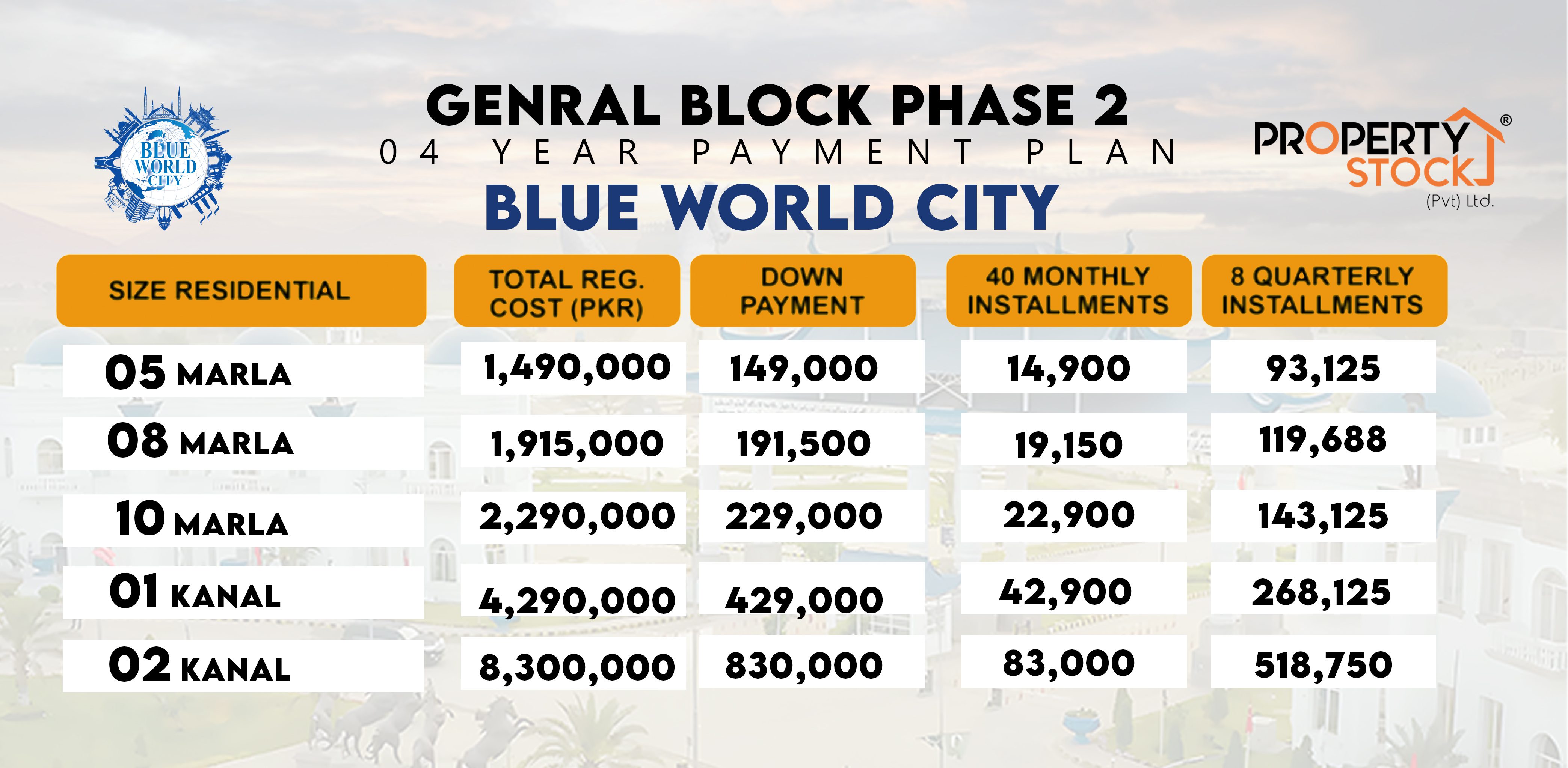 GENRAL BLOCK PHASE 2