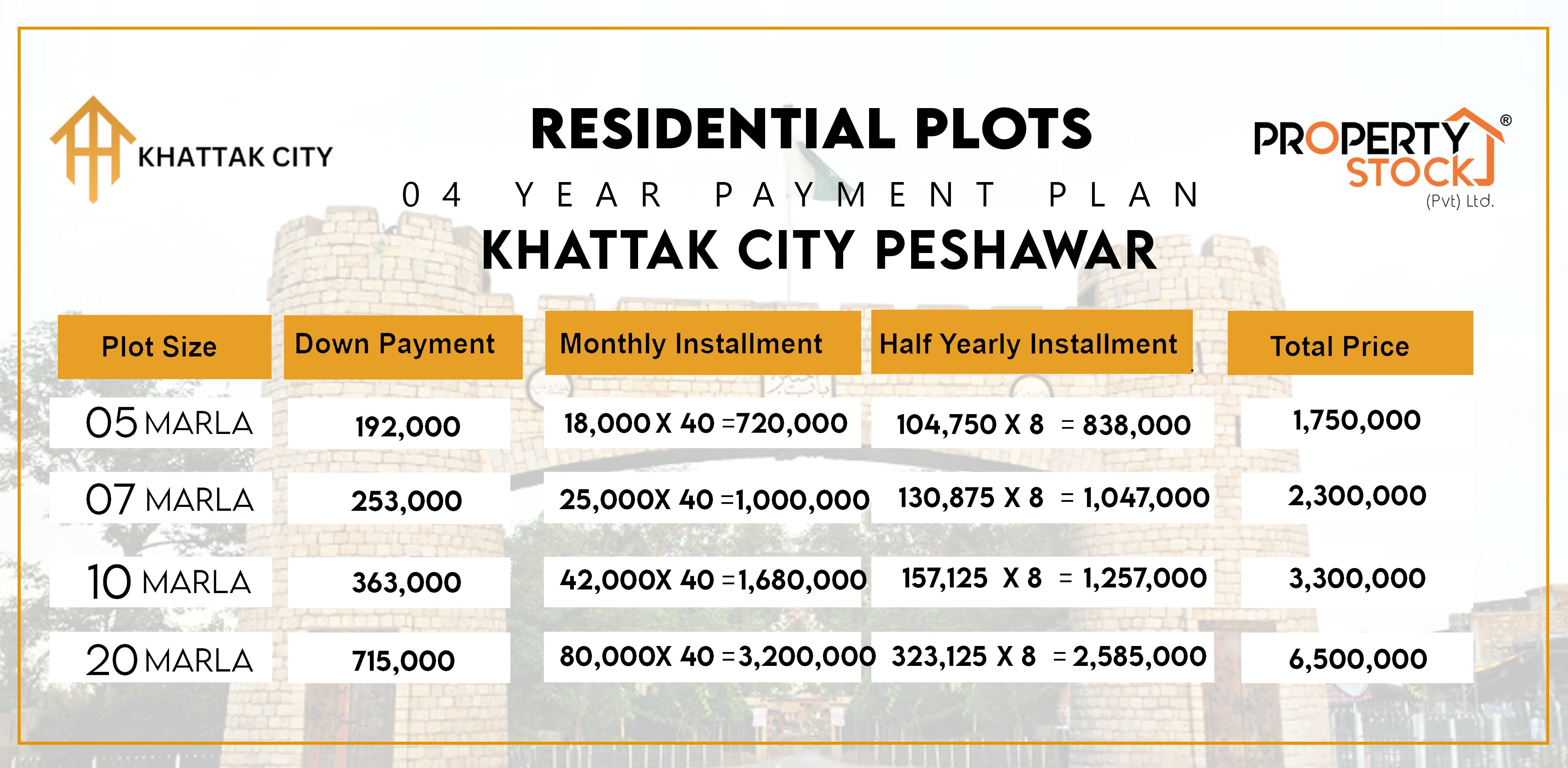 KAHTTAK CITY PESHAWAR