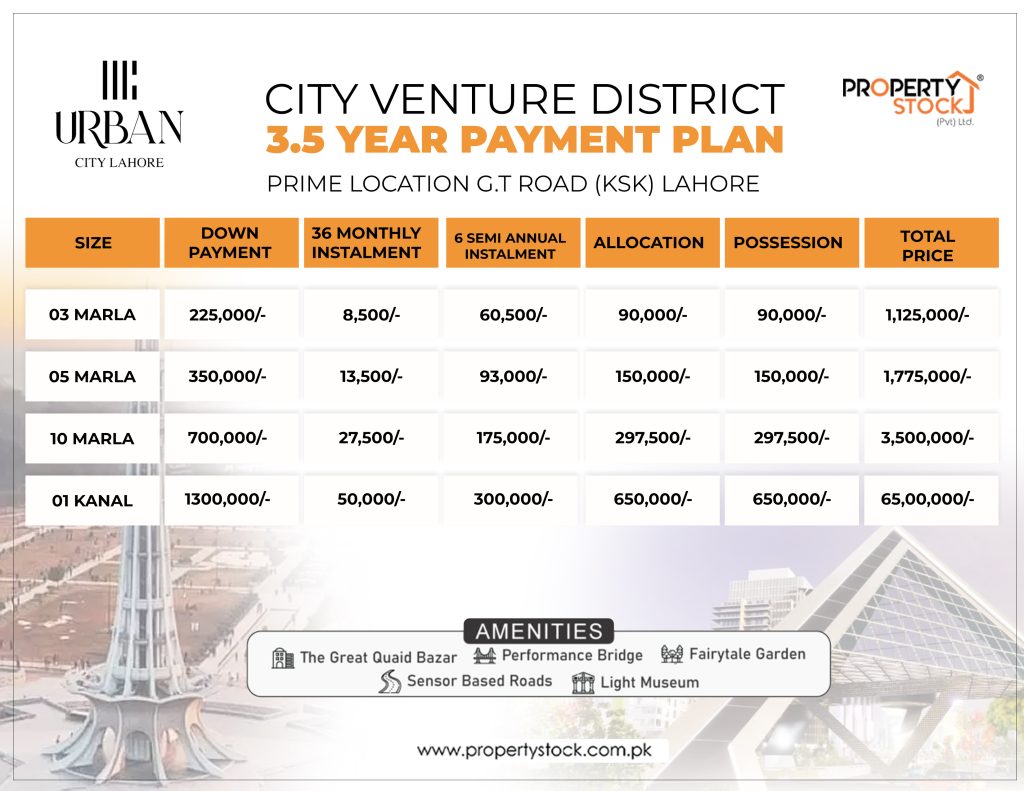 PAYMENT PLAN URBAN CITY LAHORE 1